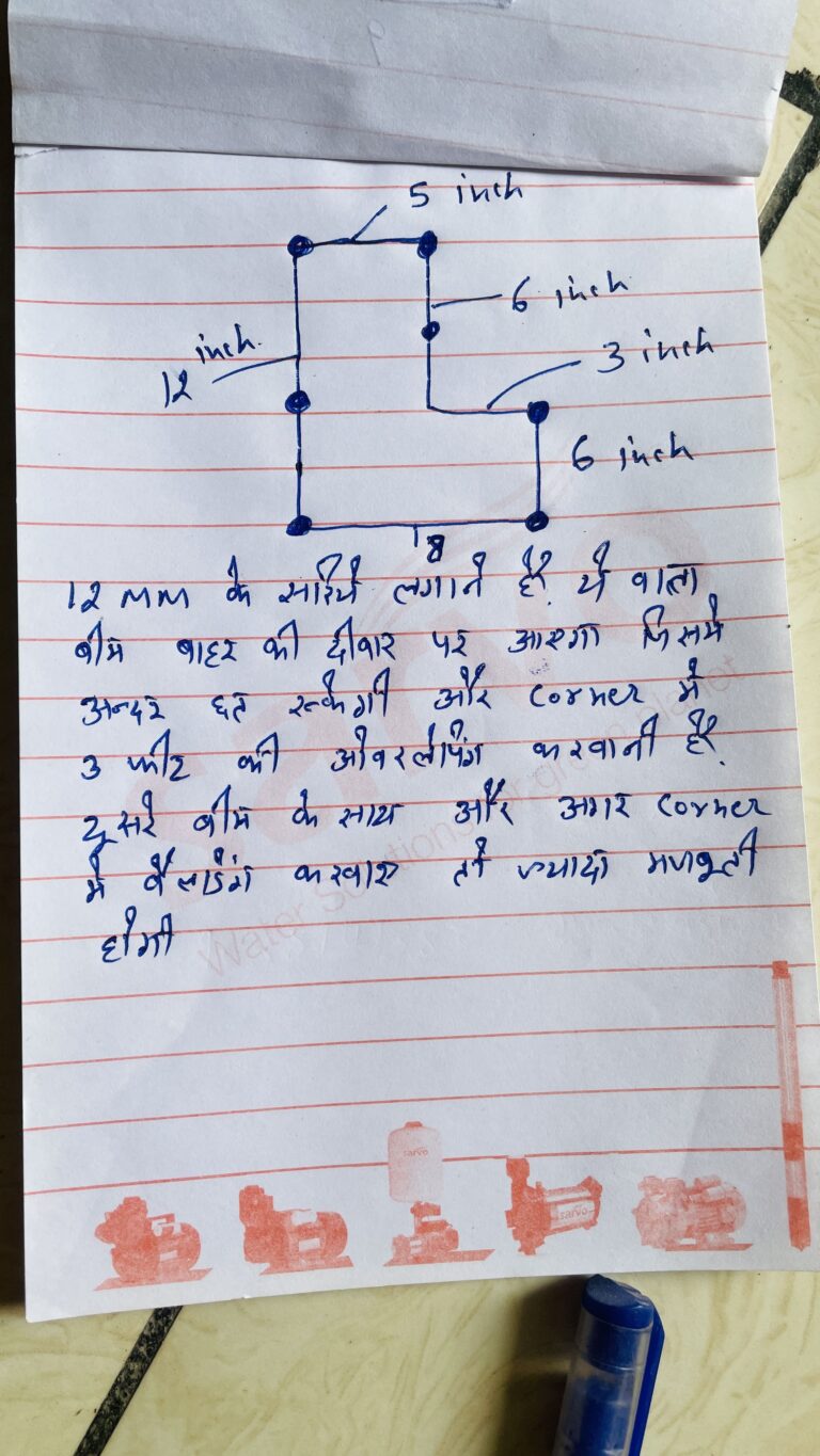 good construction plan