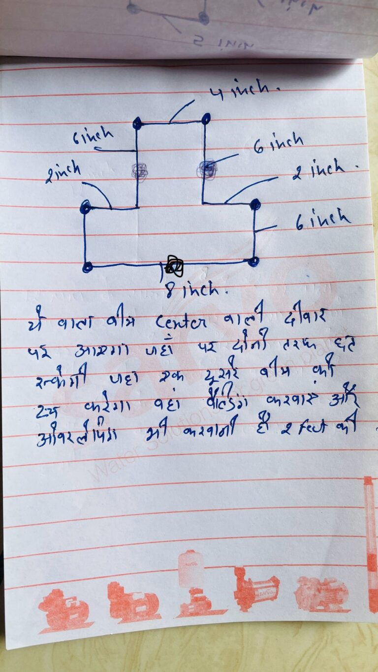 good construction plan