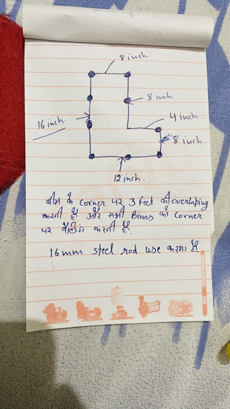 good construction plan