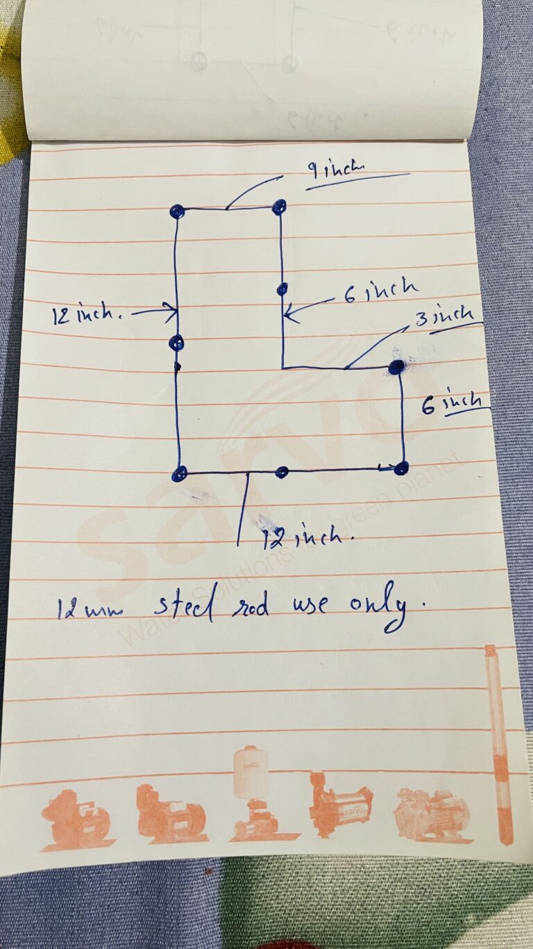 doom roof plan constuction