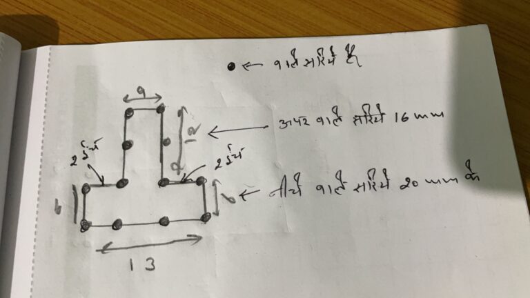 doom roof plan constuction
