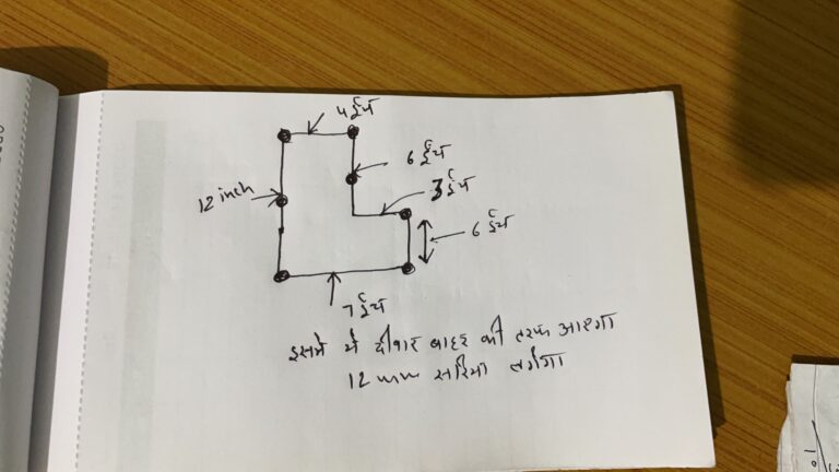 doom roof plan constuction
