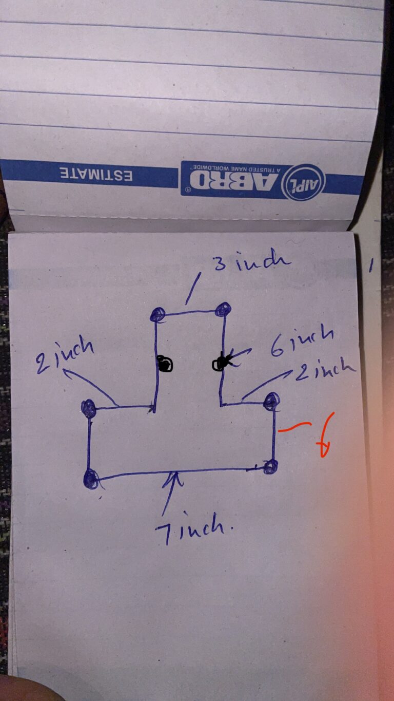 best construction plan