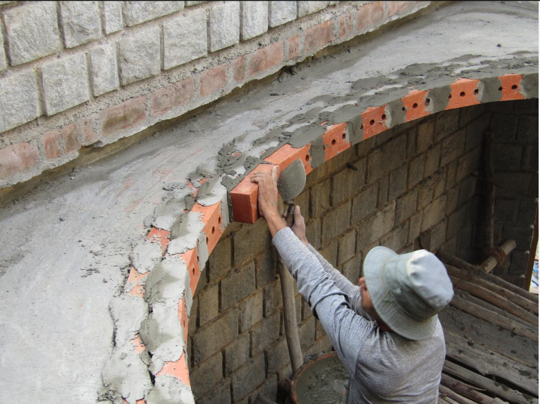 Rohtak Domes The Hindu News