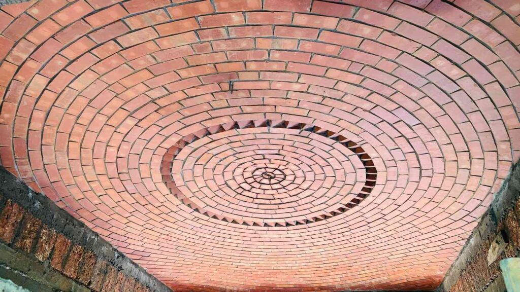 Mangalore Dome Project